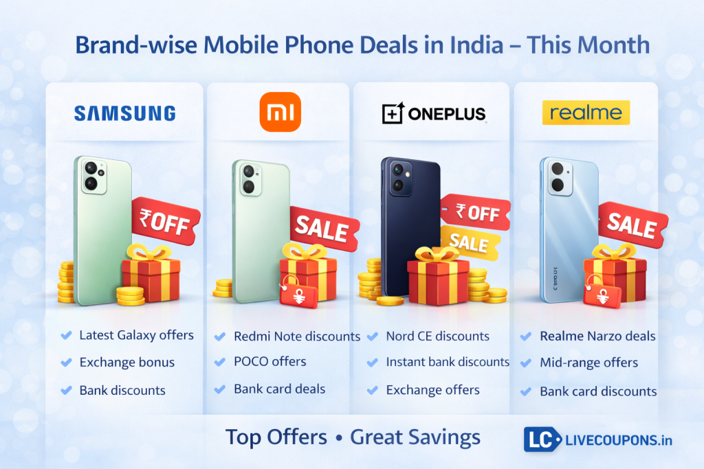 Brand wise mobile phone deals in India this monthv