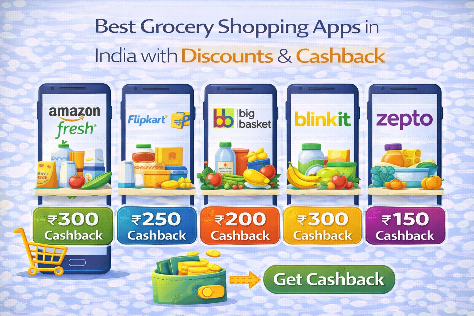 Best grocery shopping apps in India with discounts and cashback